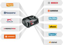 Aku nůžky na trávu Husqvarna Aspire™ S20-P4A bez akumulátoru a nabíječky (5)