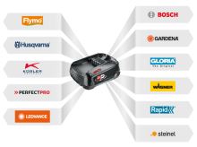 Husqvarna Aspire™ plotostřih H50-P4A bez akumulátoru a nabíječky (5)